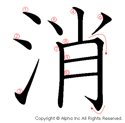 消の書き順画像低解像度版