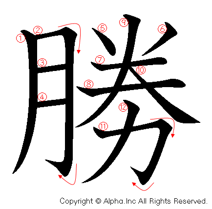 勝の書き順画像低解像度版