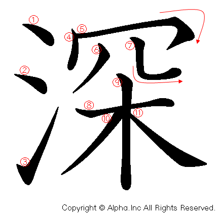 深の書き順画像低解像度版