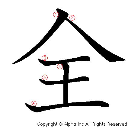 全の書き順画像低解像度版