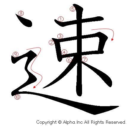 速の書き順画像低解像度版