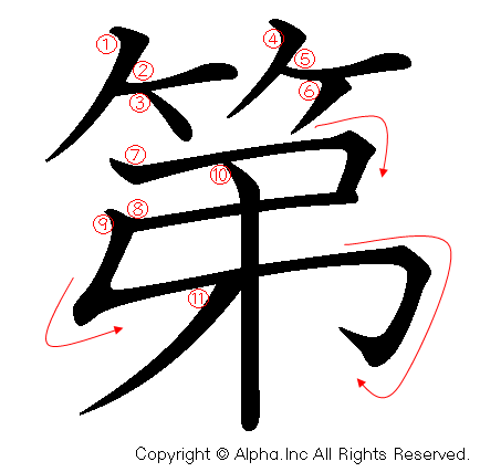 第の書き順画像低解像度版