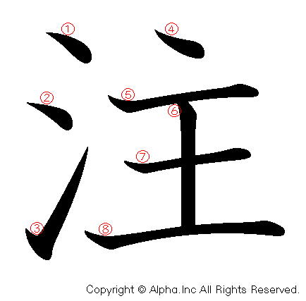 注の書き順画像低解像度版