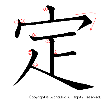 定の書き順画像低解像度版