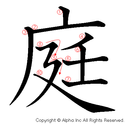 庭の書き順画像低解像度版