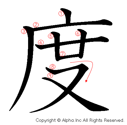 度の書き順画像低解像度版