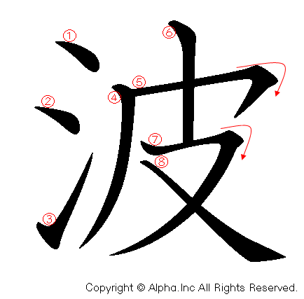 波の書き順画像低解像度版