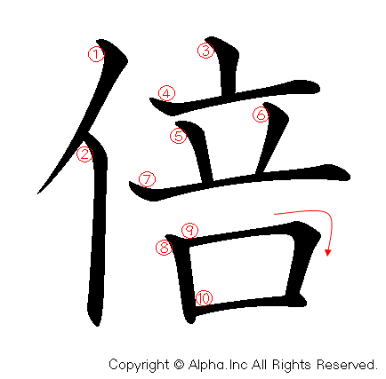 倍の書き順画像低解像度版