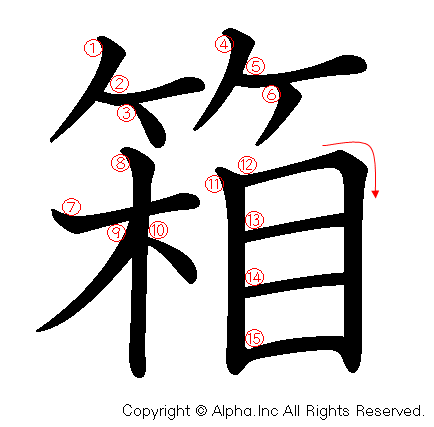 箱の書き順画像低解像度版