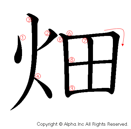 畑の書き順画像低解像度版