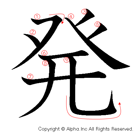 発 の書き順 筆順と書き方