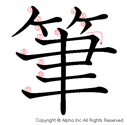 漢字の筆順のフォント