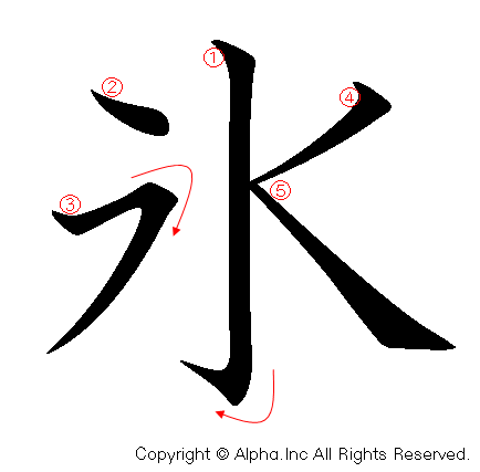 氷の書き順画像低解像度版