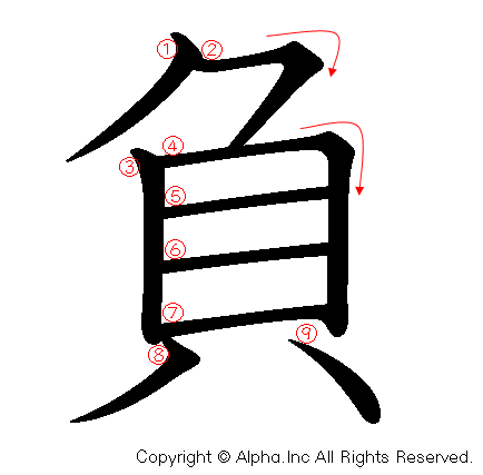 負の書き順画像低解像度版