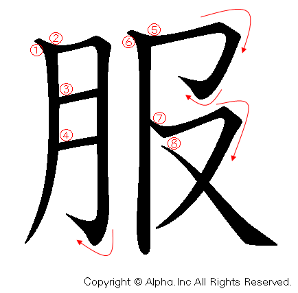 服の書き順画像低解像度版