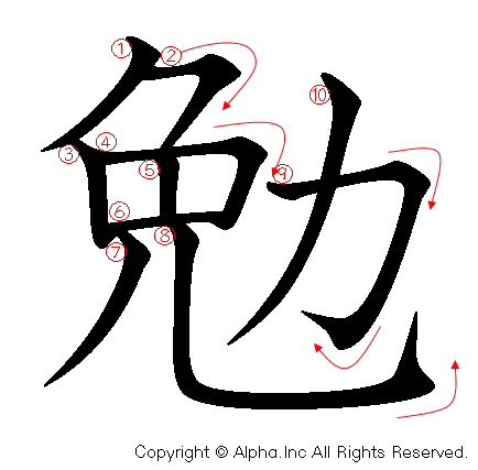 勉の書き順画像低解像度版