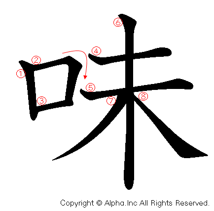 味の書き順画像低解像度版