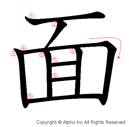 面の書き順画像低解像度版