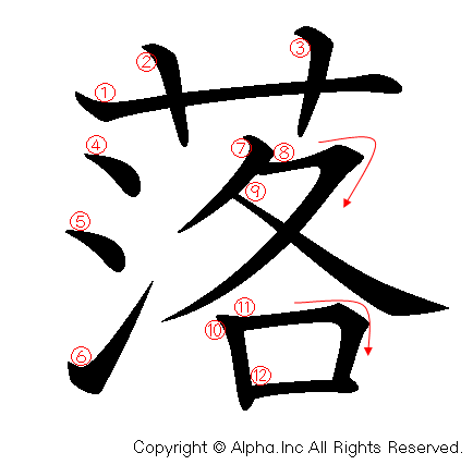 落の書き順画像低解像度版