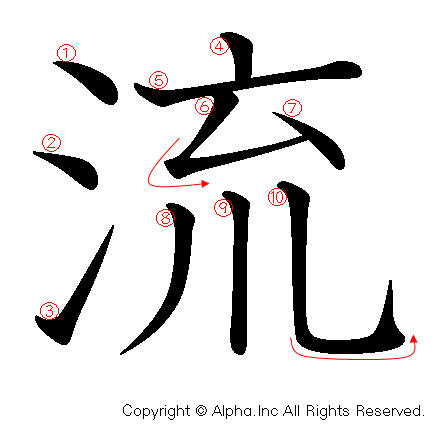 流の書き順画像低解像度版