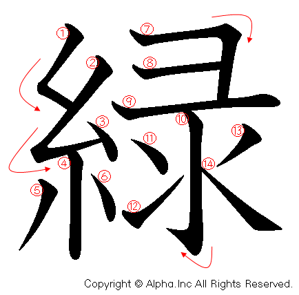 緑の書き順画像低解像度版