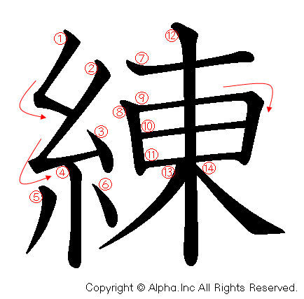 練の書き順画像低解像度版