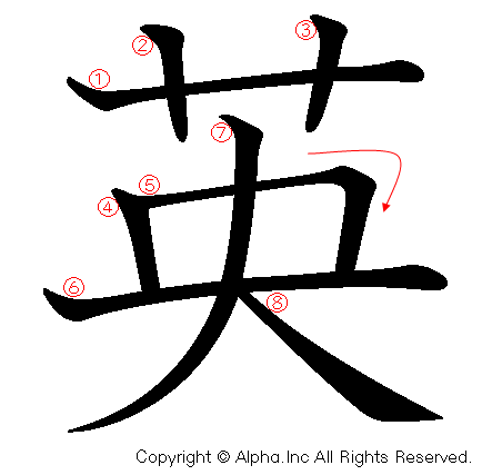 英の書き順画像低解像度版