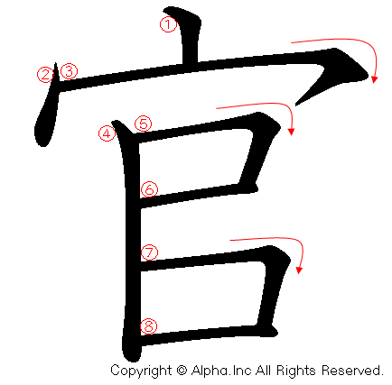 官の書き順画像低解像度版