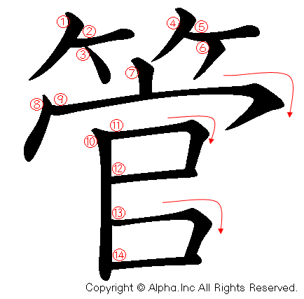 管の書き順画像低解像度版