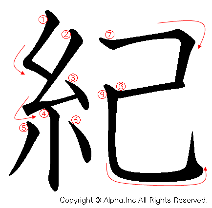 紀の書き順画像低解像度版