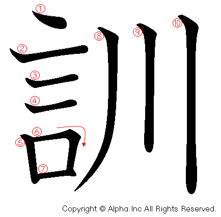 訓の書き順画像低解像度版