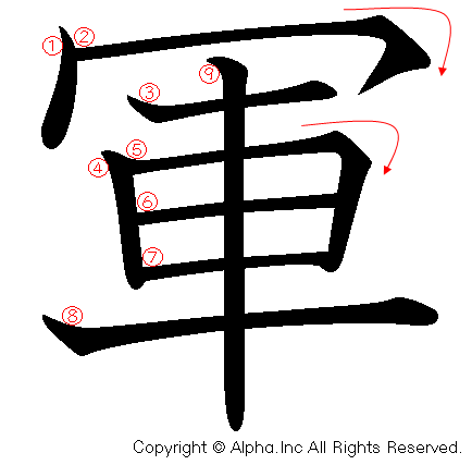 軍の書き順画像低解像度版