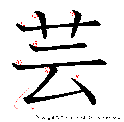 芸の書き順画像低解像度版