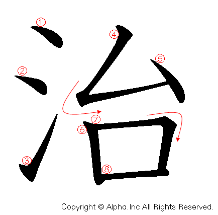 治の書き順画像低解像度版