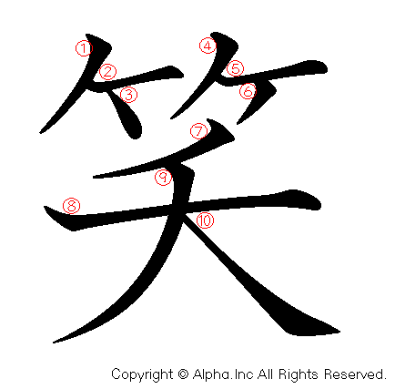 笑の書き順画像低解像度版