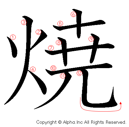 焼の書き順画像低解像度版