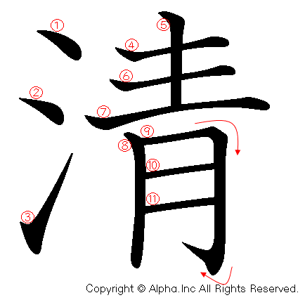 清の書き順画像低解像度版