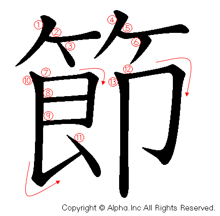 節の書き順画像低解像度版