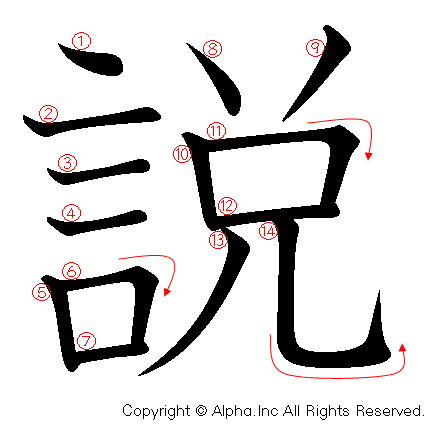 説の書き順画像低解像度版