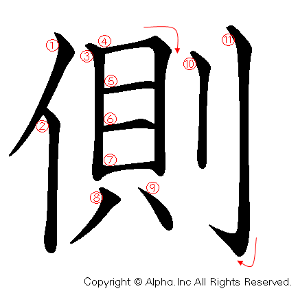 側 の書き順 筆順と書き方