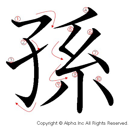 孫の書き順画像低解像度版