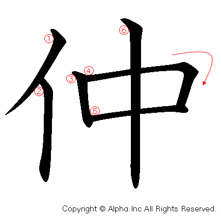 仲の書き順画像低解像度版