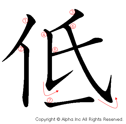 低の書き順画像低解像度版