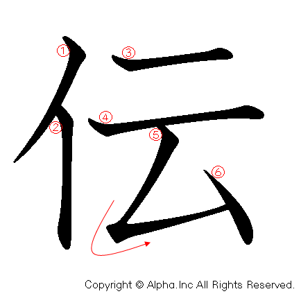 伝の書き順画像低解像度版