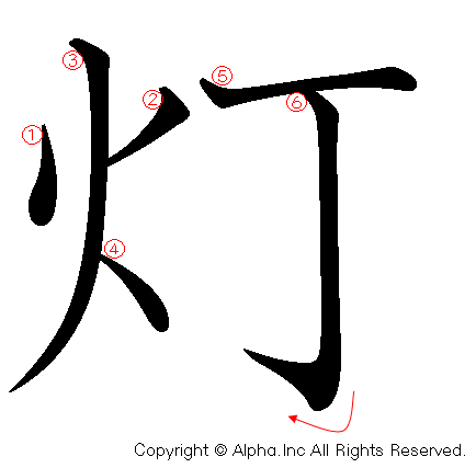 灯の書き順画像低解像度版