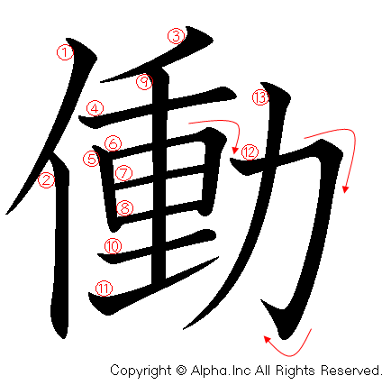 働の書き順画像低解像度版