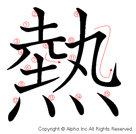 熱の書き順画像低解像度版