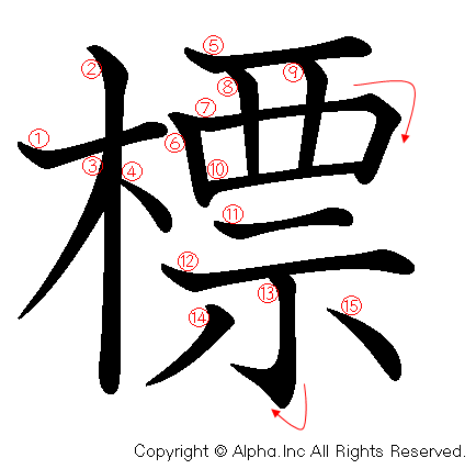 標の書き順画像低解像度版