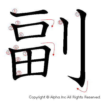 副の書き順画像低解像度版