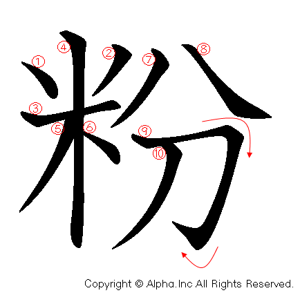 粉の書き順画像低解像度版